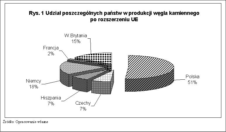 Rozmiar: 54704 bajtw