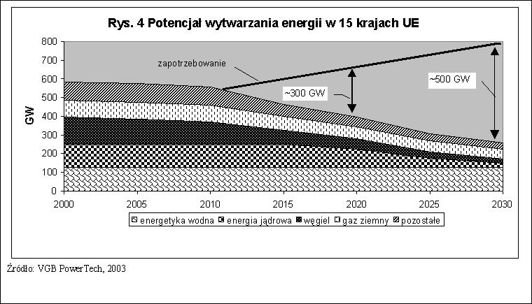 Rozmiar: 54704 bajtw